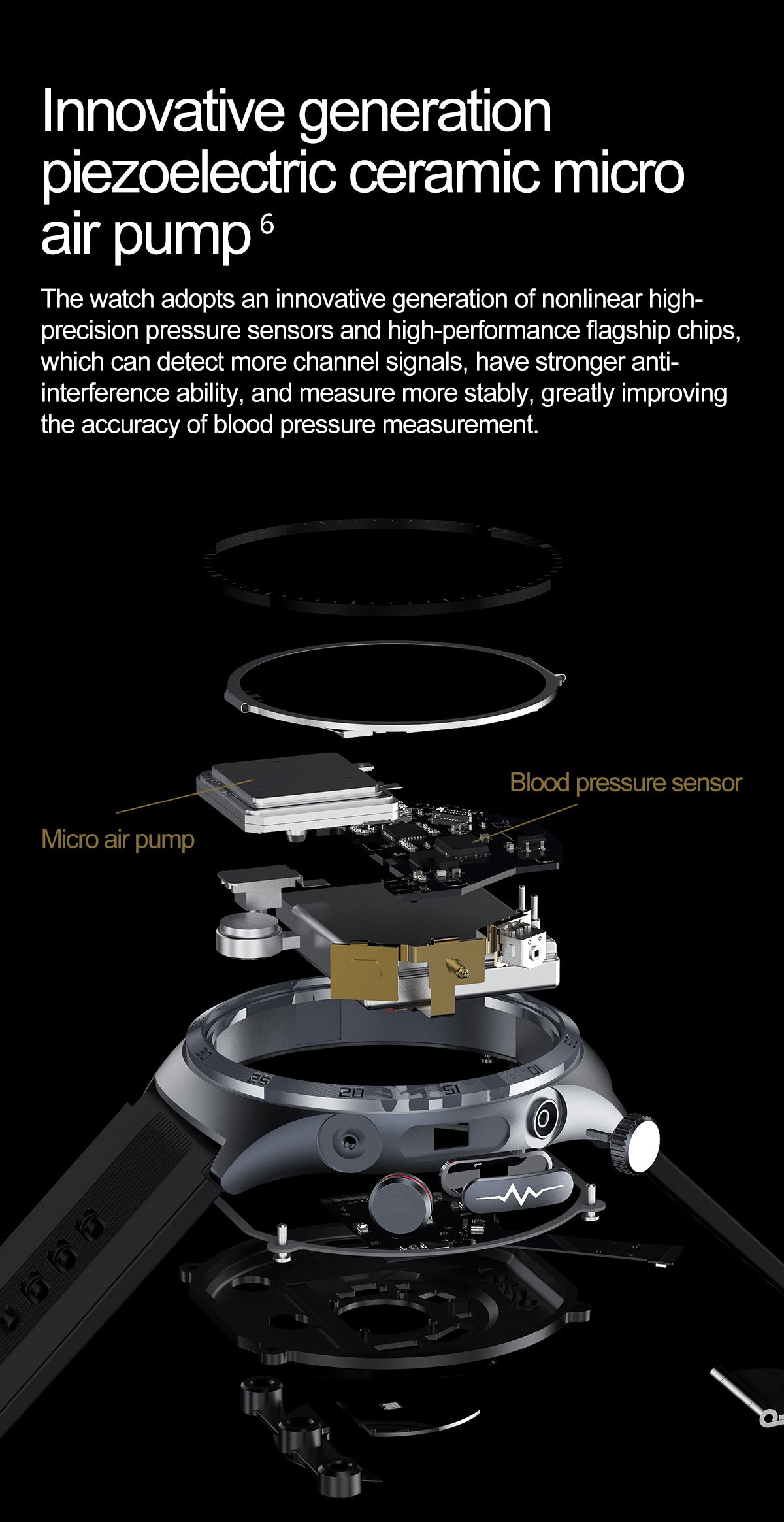 Kardena CARE Air 3 – 2025 Blood Pressure Smartwatch with German Sensor Technology & Microairbag