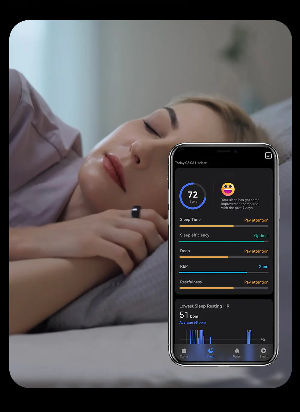What Can Smart Rings Do? Benefits, Functions and Advantages